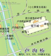 抗日戦争記念館周辺の地図